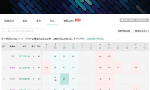 复方独活吲哚美辛胶囊的功效与作用和使用方法-复方独活吲哚胶囊能治强直吗网- 复方独活吲哚美辛胶囊多少钱一盒方盛知识,分享复方独活吲哚胶囊能治强直吗吃多久